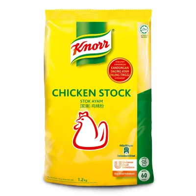 1.2kg